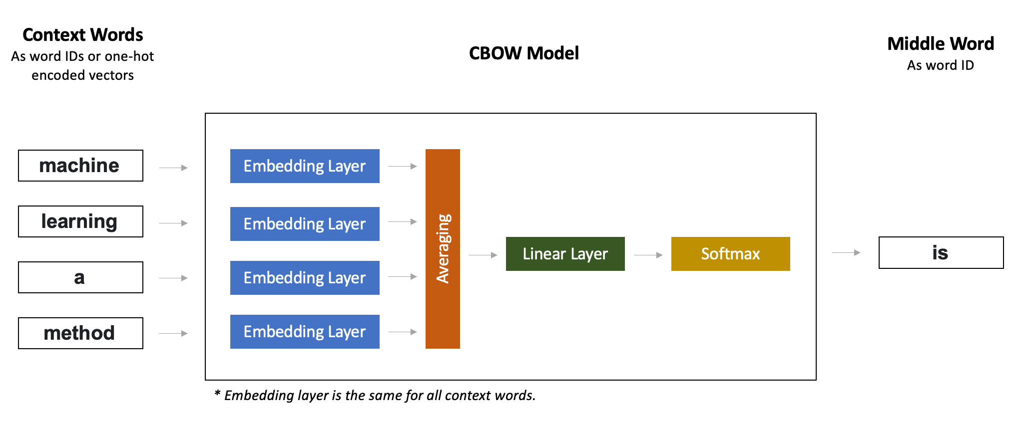 Pasted image 20250923162605.png