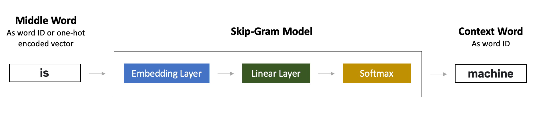 Pasted image 20250923162628.png