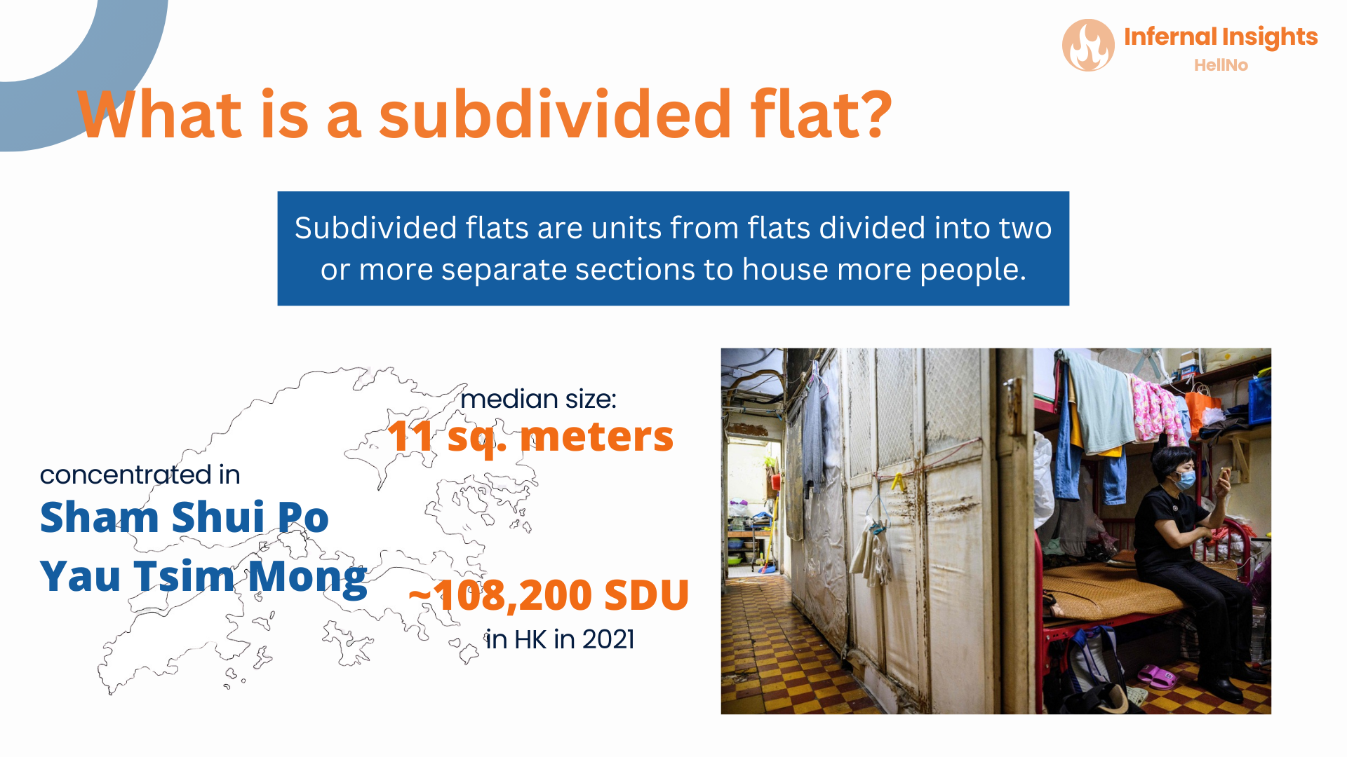what-is-a-subdivided-flat.png